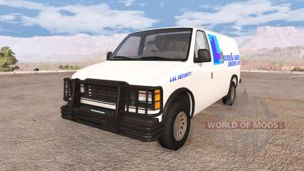 Gavril H-Series security v1.0.1a para BeamNG Drive